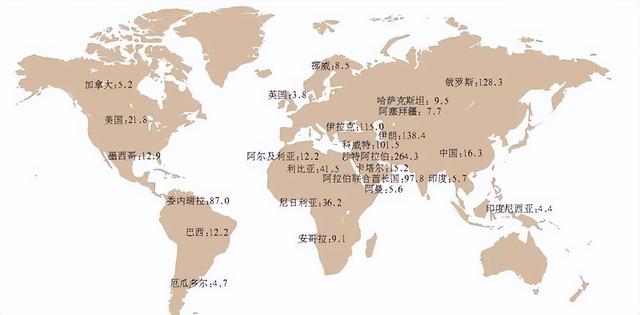 已探明石油储量超过250亿吨，中国未来石油的希望可能在南海之中