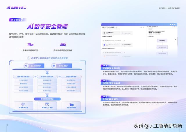 全球首个专为安全服务打造的AI数字员工正式上岗