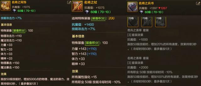 DNF手游:12套特殊装备曝光,黄金杯依旧无敌,鱼雕迎来大加强!