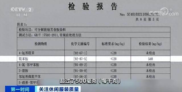 “毒衣服	”被曝光，致癌物超标，会改变DNA！这4种衣服谨慎购买