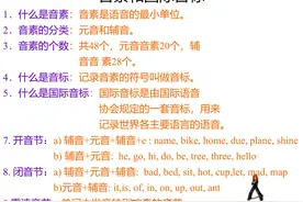 初中英语超详细48个音标讲解，附练习，提高语感单词记忆不再难！图片