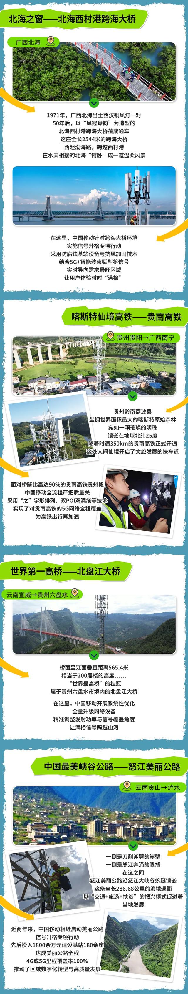 为了这条路，我策划了一场旅行！