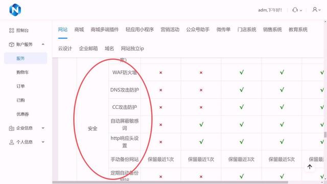 零基础也能搞定企业网站！用乔拓云手把手教你做，小白也能上手