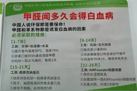 扎心了！这5个常用的东西，竟然是“甲醛重灾区”，家里有的快扔图片
