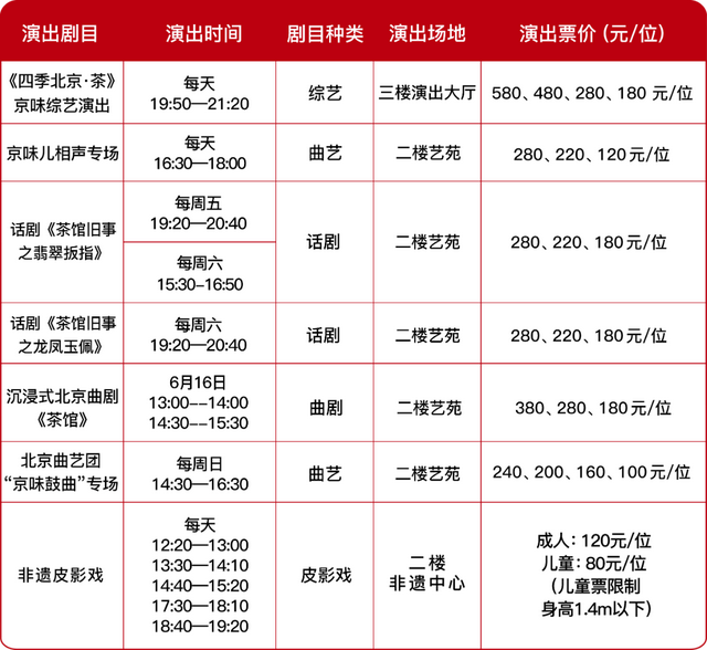 暑假深度游北京，快来get不一样的体验