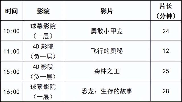 呼和浩特冬日十大暖游好去处！立冬之后，就按这个清单逛！