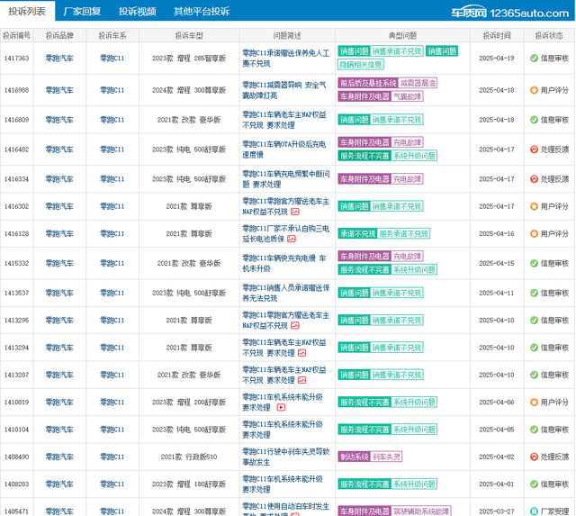 才买2年就被车企“抛弃”？这群车主开始破解车机了