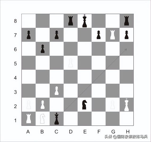 《国际象棋入门指南：轻松掌握基本规则与走法》