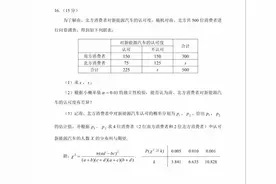 2025年高考数学新一卷 难！ 好难！图片