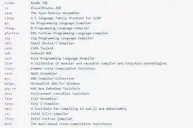 几个很受欢迎的 C 语言项目图片