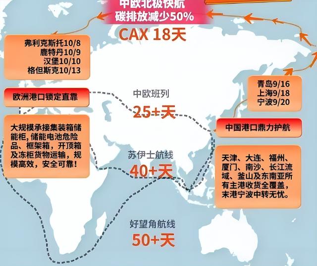 为难中国11天后，波兰正式宣布收手，转头却发现：中国已上硬菜