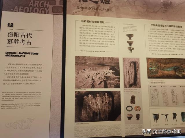 洛阳古墓博物馆