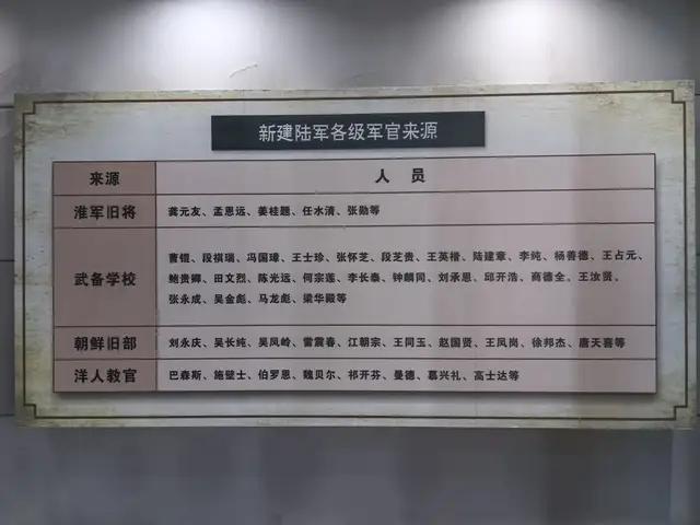 天津游记（上）