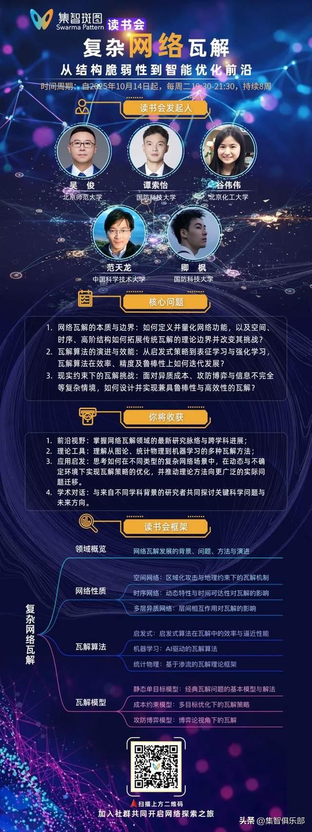 吴俊团队原创：复杂网络瓦解问题研究进展与展望