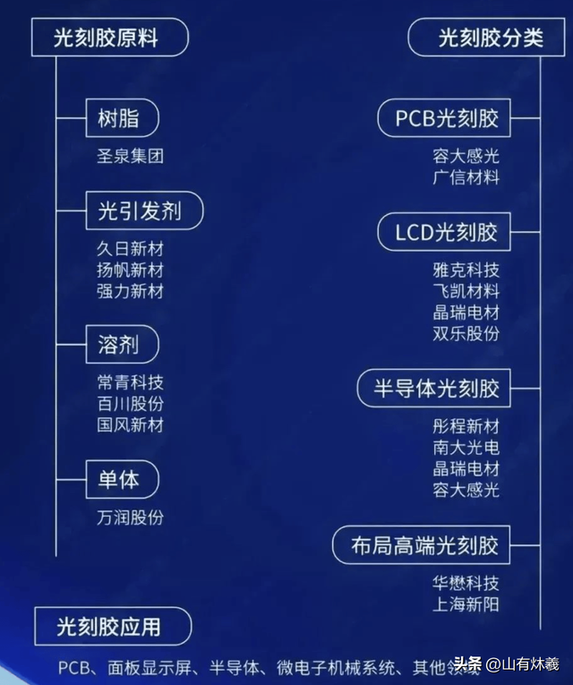 应用材料被中国企业告上法庭，羲之光刻机杭州问世，科技战变天了