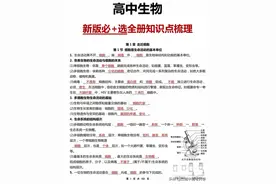 最全！全套高中生物知识，背下来就够了！图片