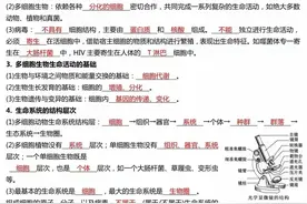 最全！全套高中生物知识，背下来就够了！图片