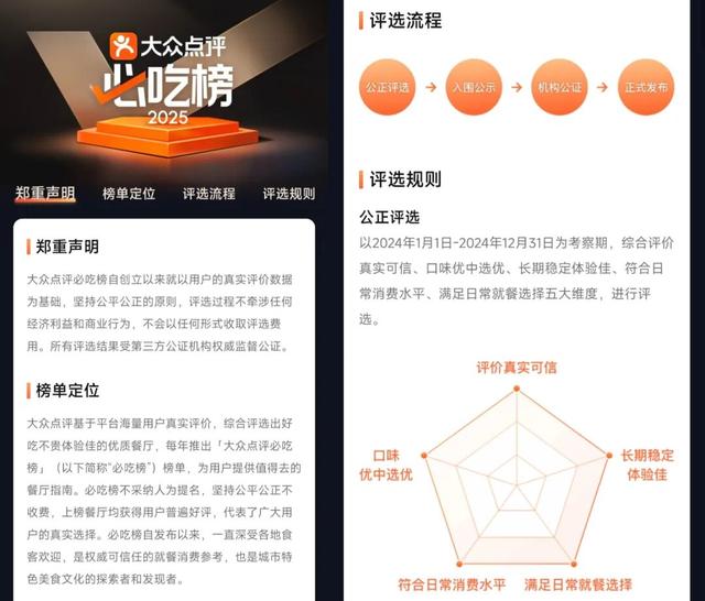 “必吃榜”加速出海，为你铺平全球“干饭”路