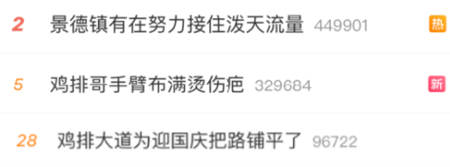 鸡排哥爆火网红城市如何让流量变留量