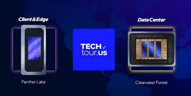 Intel18A亮相！PantherLake与ClearwaterForest重塑芯片格局？