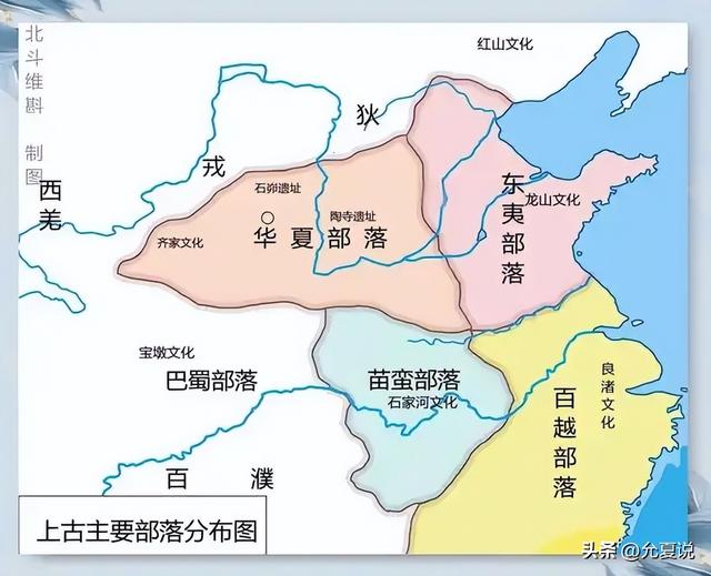 远古英雄遍地，为何独尊炎黄为始祖？原来这是"炎黄子孙”的由来