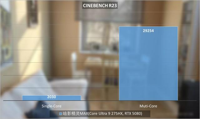 OMEN暗影精灵MAX评测：颜值很高，性能很猛