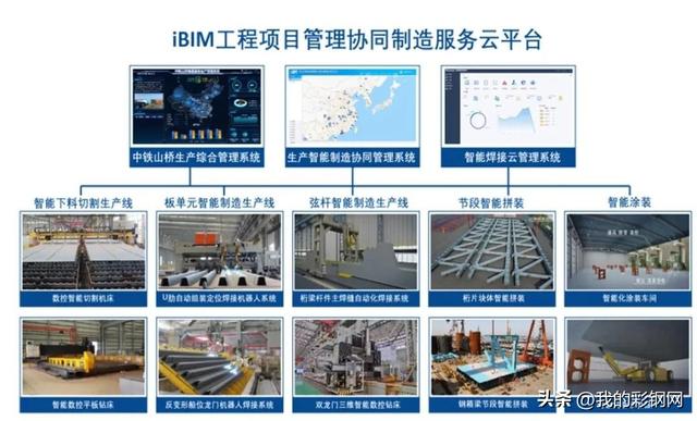 世界在建最大跨度悬索桥—张靖皋长江大桥，将于2028年通车！