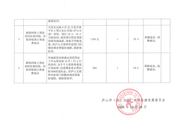 庐山景区公示！为民办实事！