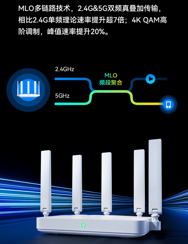 WiFi7是否值得跟风，入门级路由器与中高端差距多大