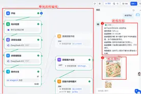 dify案例：知识库和图片展示回复工作流图片
