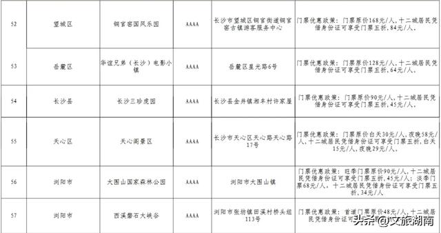 61家景区半价!五省十三城的专属福利来了
