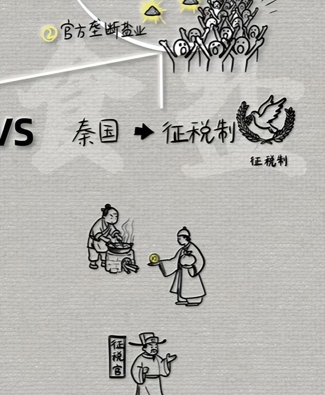 为 “白色黄金” 拼命？曾是古代 “硬通货”，王朝没它活不过3年！