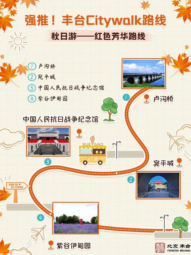 为了这些地方，秋天一定要来趟丰台——