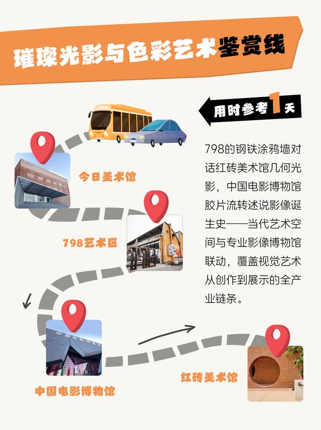 10条低成本研学线路！1-2天，解锁N种主题玩法