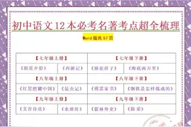 初中12部《名著导读》648个考点，做成（背诵清单） ​图片
