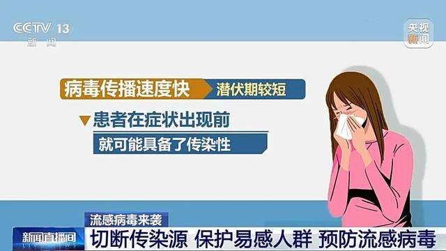 紧急提醒！流感高峰时间明确，这些人患流感需警惕