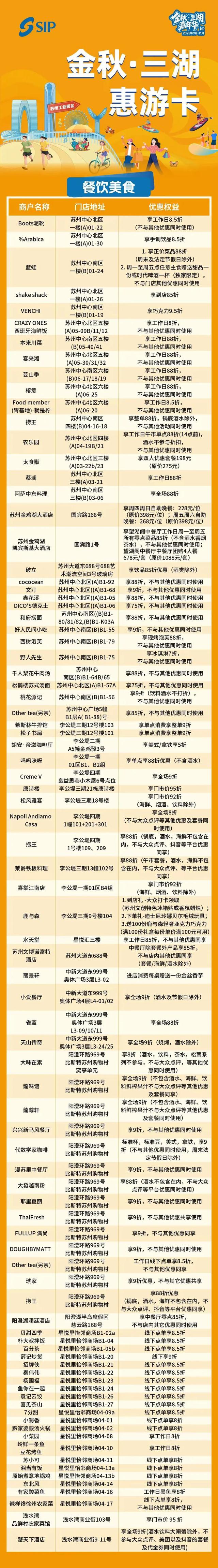不止有阳澄湖大闸蟹！上海宁，苏州“三湖”喊侬一道去“秋日嗨玩”