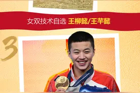 中国红闪耀泳池！速览世界泳联锦标赛中国选手金牌榜图片