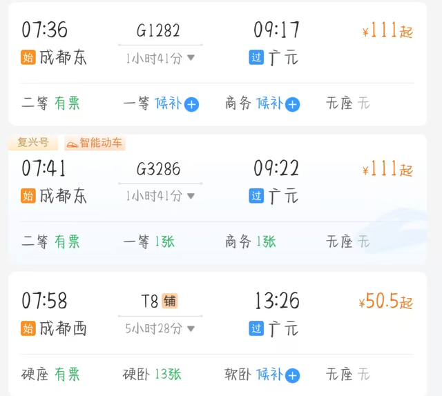 成都出发，3小时左右可达的6个宝藏古镇/城！