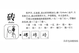每日了解一个汉字——砖图片