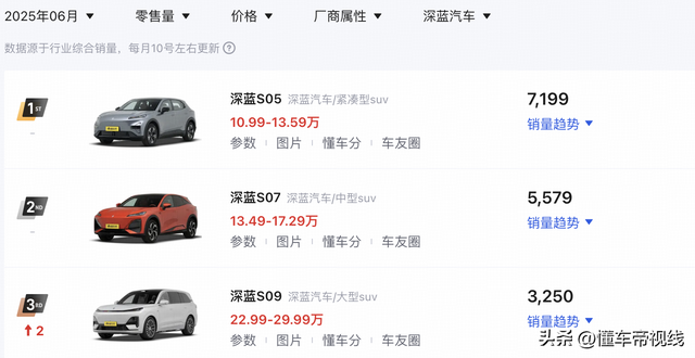 深蓝L06实车谍照曝光