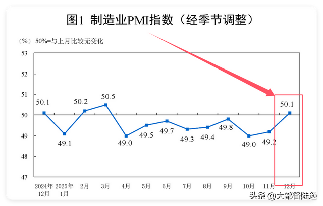 A股开年十二连阳！春季躁动提前抢跑？2026年A股开局透露哪些信号