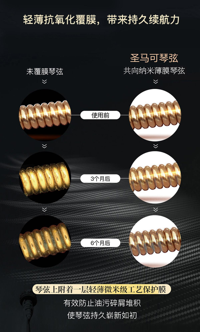 电吉他/贝斯常用木材大全特性详解（贴面、琴体、琴颈etc)