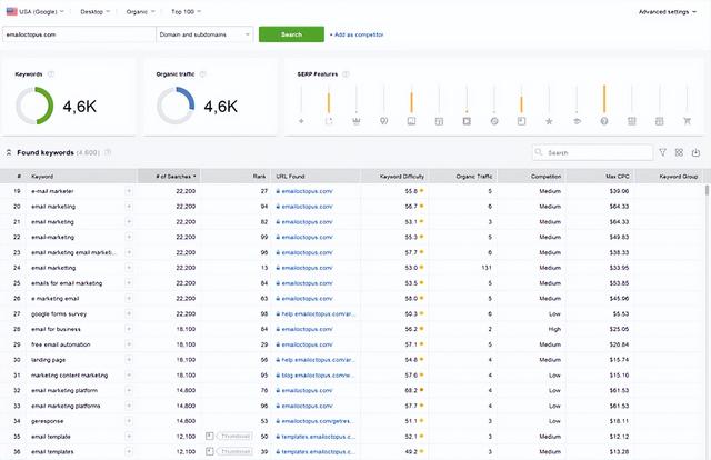 SEO信息图指南：如何创建和优化视觉内容