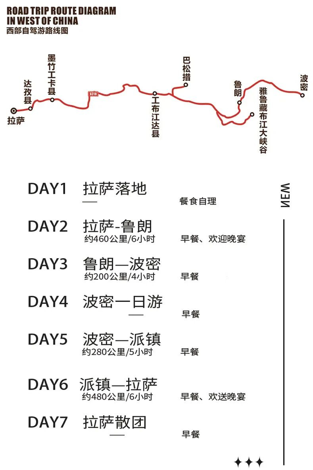 强烈建议3-5月走起的9条自驾路线，春天花开成海，沿途美成天堂！