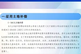 关于《国道307线文水南安至汾阳贾家庄段新建工程征地拆迁补偿标准》的解读图片