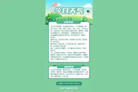 39℃+阵风8级+冰雹，高温+大风+强对流“齐聚”河南图片