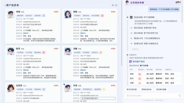 阿里第一批企业级 Agent，为什么落在了瓴羊？
