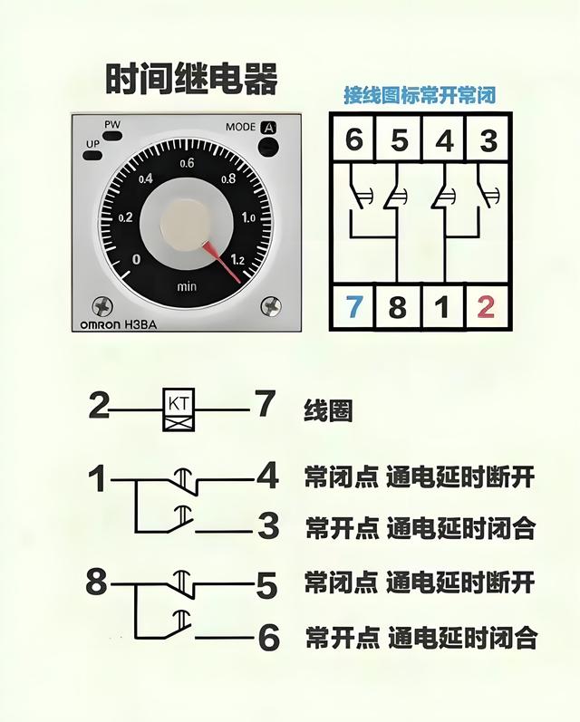 6种继电器，你会用几种？会6种的肯定是老电工