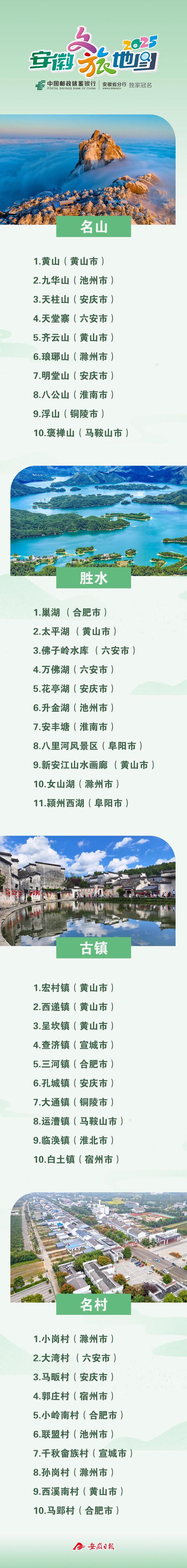 重磅推出！“安徽文旅地图”来了